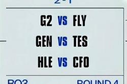 S15瑞士轮第(dì)四轮對(duì)陣(zhèn)：TES對(duì)陣(zhèn)GEN，BLG對(duì)陣(zhèn)VKS