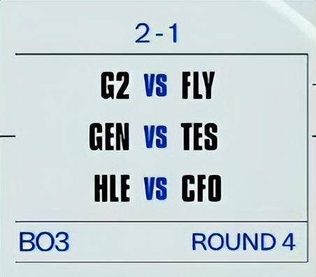 S15瑞士轮第四轮对阵：TES对阵GEN，BLG对阵VKS