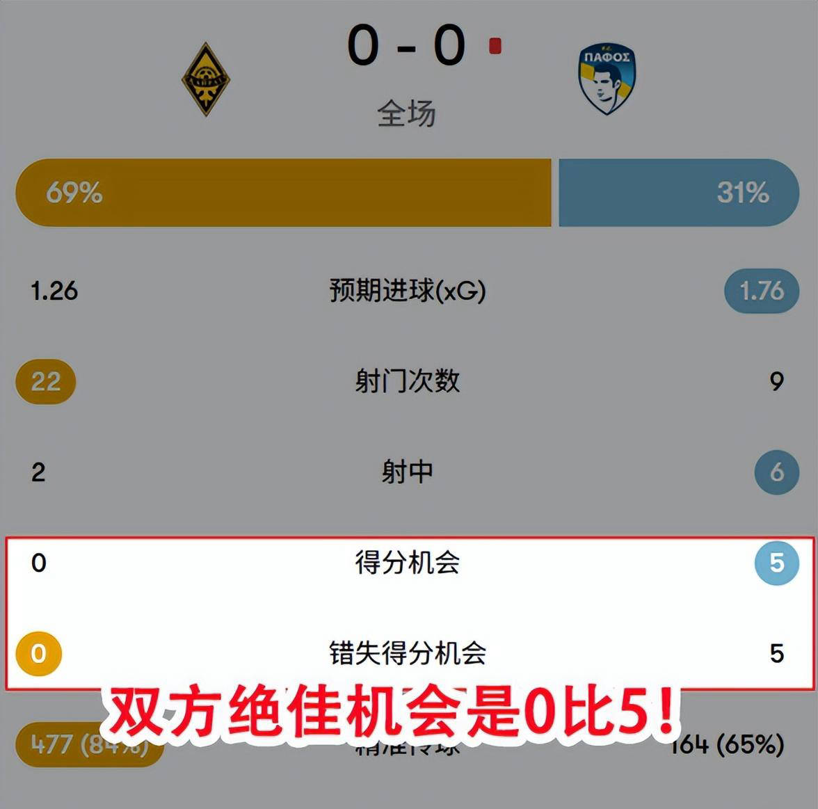 欧冠：国际米兰对阵阿拉木图凯拉特，年轻球员或迎来出场机会
