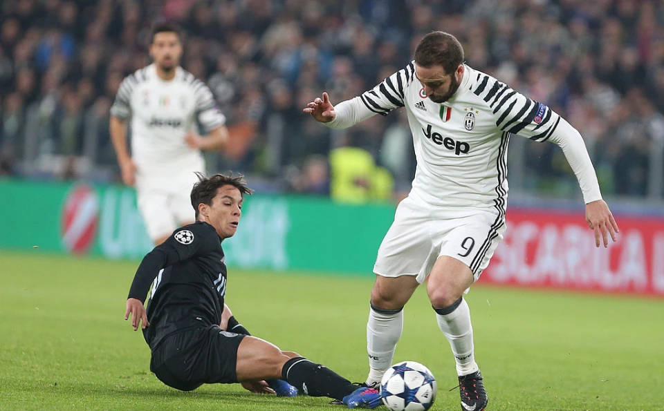 阿根廷球员欧冠进球效率排行榜