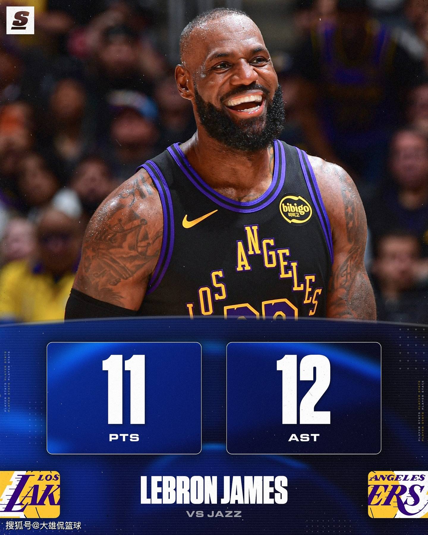 詹姆斯新赛季专注于助攻，准备挤掉保罗，成为历史助攻榜第二