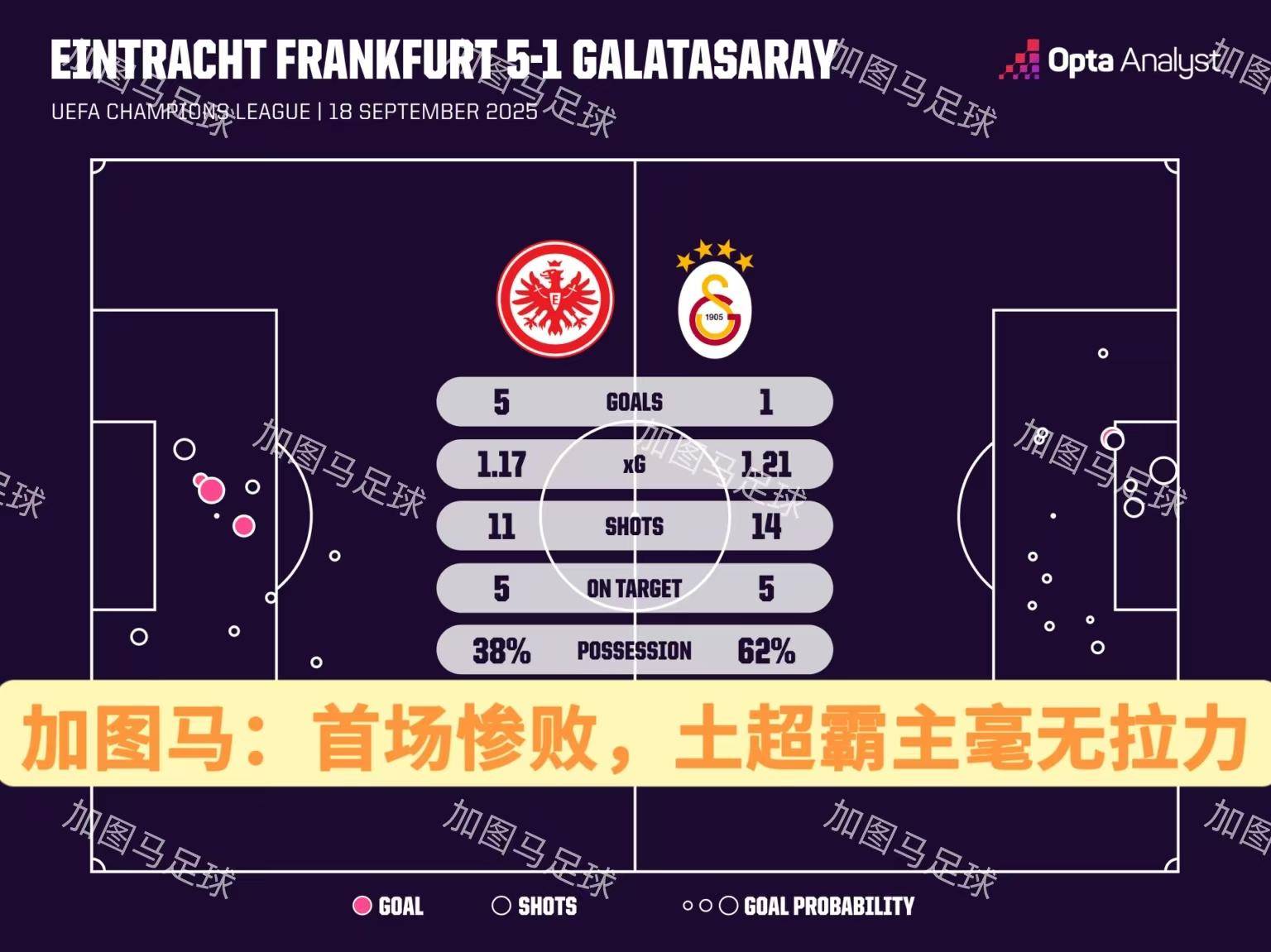 欧冠：重返福地伊斯坦布尔！除了追忆，利物浦啥也带不走