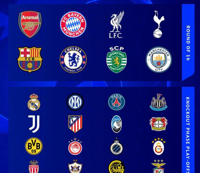 欧冠之夜:曼城、巴萨险胜晋级,本菲卡上演奇迹,皇马与巴黎无缘直接淘汰赛