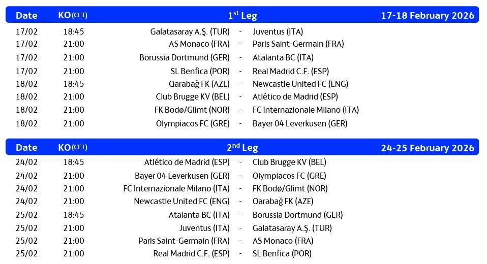 欧冠淘汰赛附加赛赛程：正月初二凌晨皇马客战本菲卡