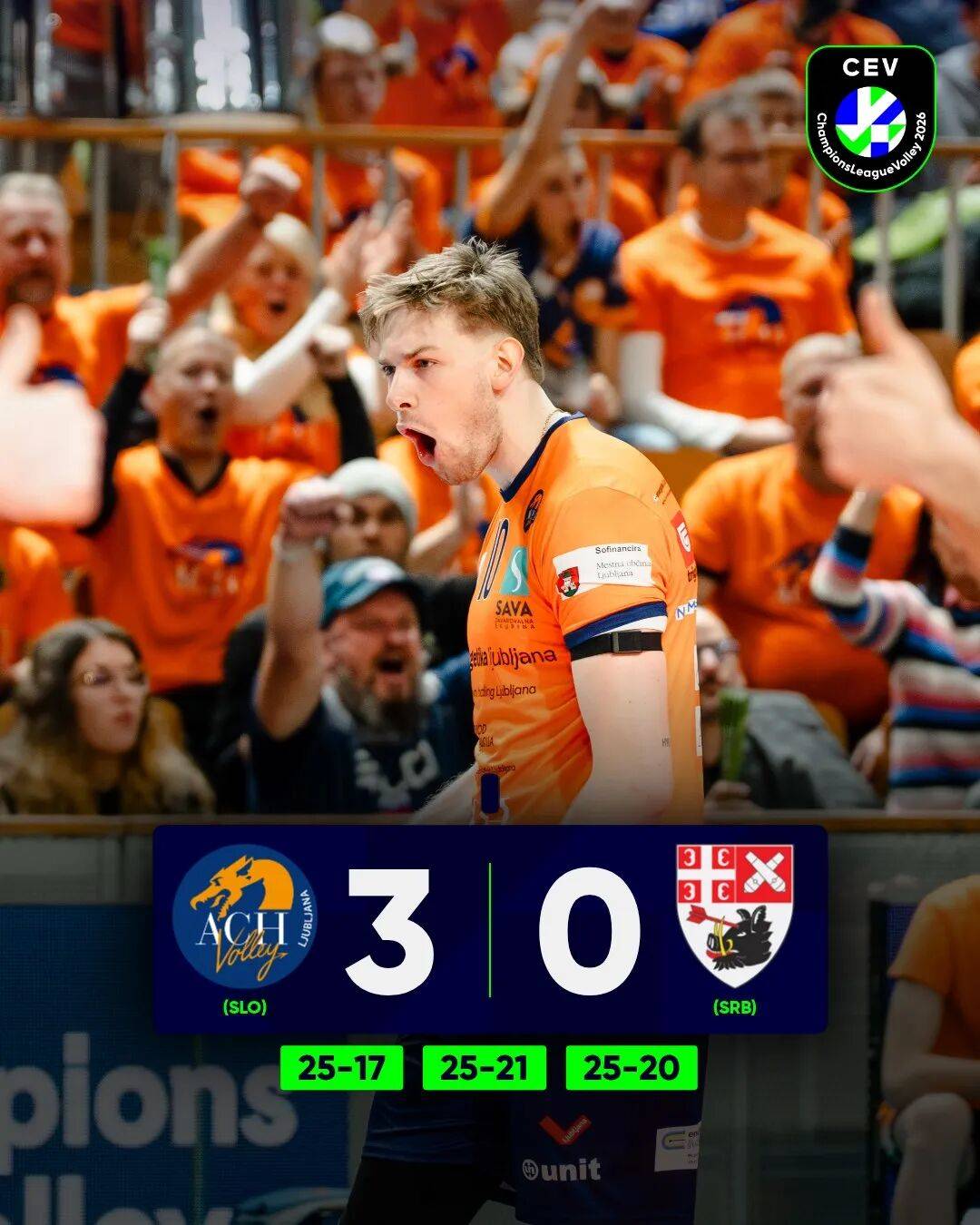 欧冠男排20强全部出炉 分组公布